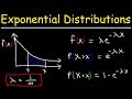 Exponential Distribution and Laptop Lifespan