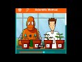 Understanding the Scientific Method
