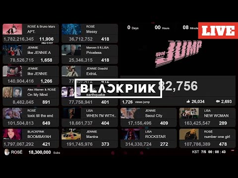 BLACKPINK JISOO - FLOWER 600M | Live View Count | Lo-fi
