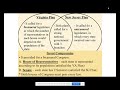 U.S. Government Structure and Compromises