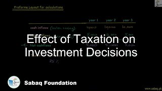 Effect of Taxation on Investment Decisions