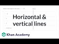 Understanding Lines and Slopes