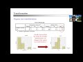 Data Transformation Techniques in Statistics