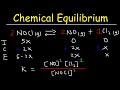 Understanding Chemical Equilibrium