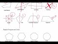 Exploring Lines of Symmetry