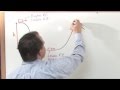 Energy Conservation and Motion Concepts