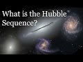 Exploring the Hubble Sequence