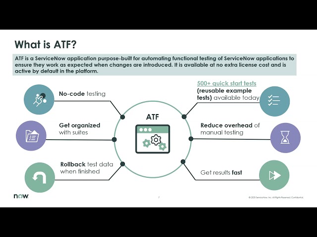 プラットフォーム基盤アカデミーセッション #0: ATF – アップグレードおよびServiceNowのユースケースとベストプラクティスにおける活用方法