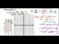 Understanding Quadratic Equations Concepts