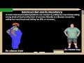 Balanced Diet and Nutritional Knowledge