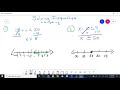 Exploring Inequalities: Solving and Graphing Techniques