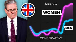 The UK’s Gen-Z Gender Divide Explained