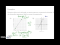 Identifying the Constant of Proportionality in Tables, Graphs, and Equations