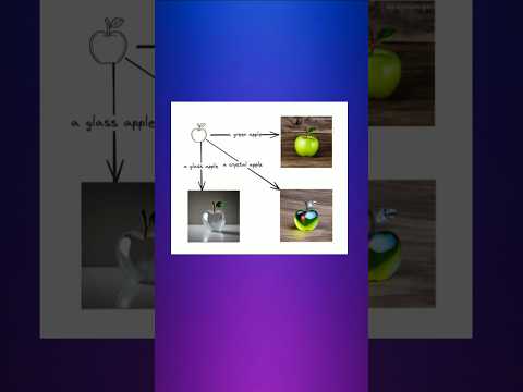 Sketch ✍️ to Real Photo 📸 in seconds! 🔥 #AI #Shorts #Trending #viral#shorts