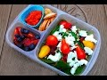 Healthy Eating Recommendations