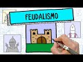 Sociedade Feudal e suas Estruturas