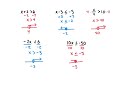 Exploring One and Two Step Inequalities