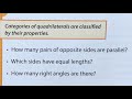 Identifying Quadrilaterals and Their Properties