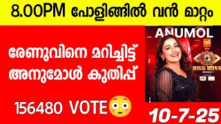 BIGG BOSS  VOTE RESULT TODAY | BIGG BOS MALAYALAM  VOTING RESULT| BIGG BOSS LIVE VOTE |#biggbosslive