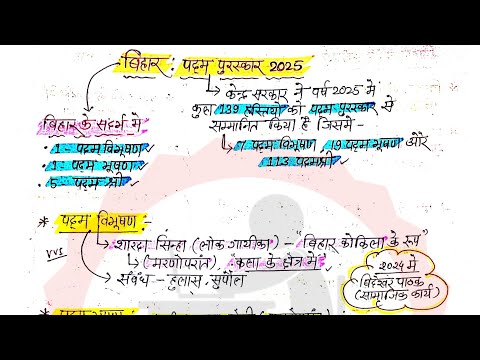 बिहार: पदम् पुरस्कार 2025 | Bihar Padam Puraskar 2025 Winners  | Bihar Current Affairs 2025 for BPSC