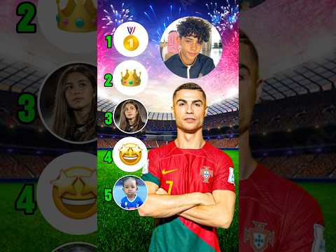 Ronaldo ranks kid footballers - Ronaldo Jr, Thiago Messi, IShowSpeed, Broski, Delfina Suarez