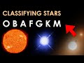 Stellar Classification and Brightness Concepts