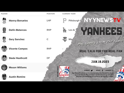 Yankees Prospects Over the Years.... WOW