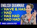 Understanding the Verb 'Have'