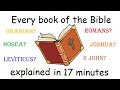 Themes and Messages in Biblical Books