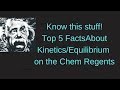 Chemical Reactions and Thermodynamics Concepts