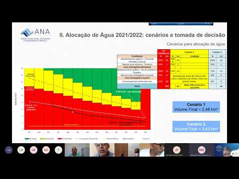 Alocação de Água Truvisco - 2021/2022 (2ª reunião) - 21/05/2021