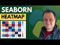 Heatmap Visualization Techniques