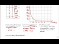 Isotope Decay and Price Changes