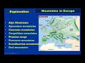 Geography of Europe and Surroundings