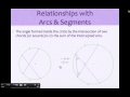 Circle Angle Relationships and Formulas