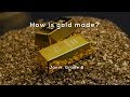 Understanding Gold: From Appearance to Reality