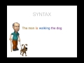Understanding English Syntax Concepts