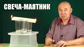Свеча-маятник