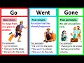 Understanding Irregular Verbs: The Verb 'Go'