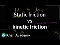 Understanding Friction: Static vs. Kinetic