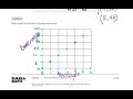 Understanding Variables and Relationships