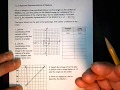Dilation and Transformation Concepts