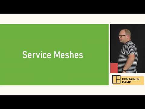 Decoding the Service Mesh landscape