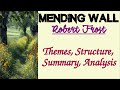 Mending Wall Analysis and Themes