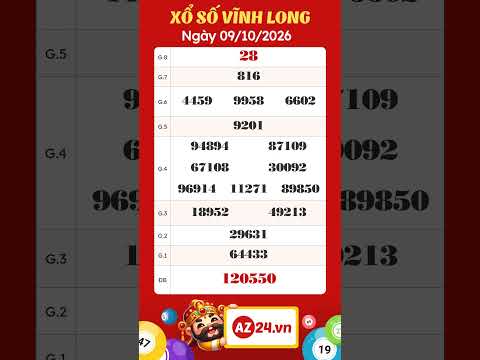 Xổ số Vĩnh Long ngày 9 tháng 10 - <strong>XSVL</strong> 9/10/2026 - SXVL - XSVLONG hôm nay #<strong>xsvl</strong>