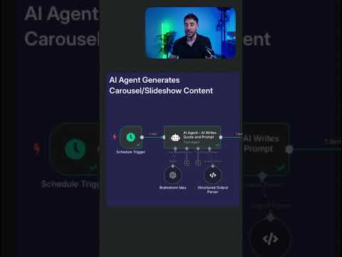 How to Get LinkedIn Engagement on Autopilot with AI #n8n #ai