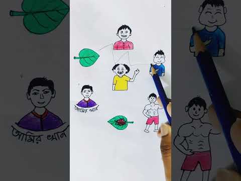 New creative ideas 😀😂#tending #shortsfeed #effectking #comedy #funny #youtubeshorts#art#fun #shorts