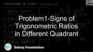 Problem1-Signs of Trigonometric Ratios in Different Quadrant