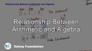 Relationship Between Arithmetic and Algebra