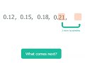 Identifying Patterns in Numbers